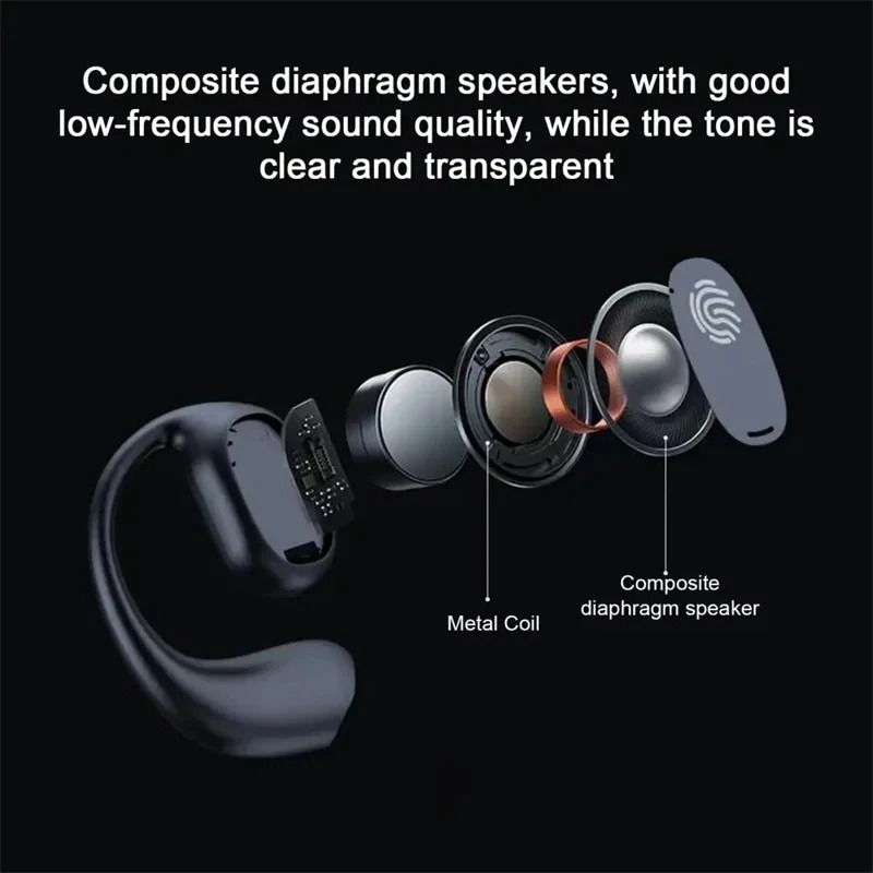 Wireless One Ear Hook Headphon - Bluetooth Headset On Ear review and price