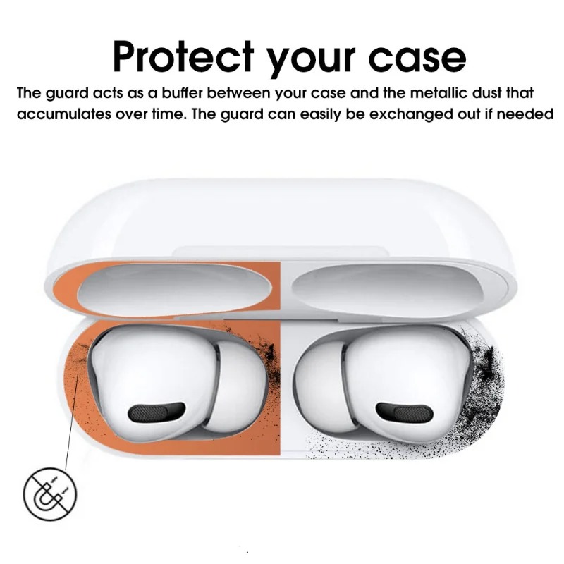Metal Dust Guard Sticker Case  - Earphone Foam Tip review and price