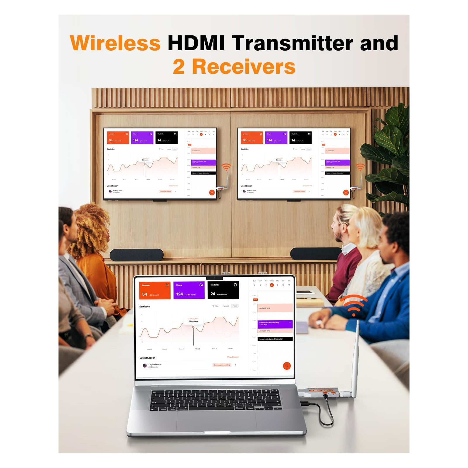 5.8G Wireless Video  HDMI Tran - Bluetooth Adapter Receiver review and price