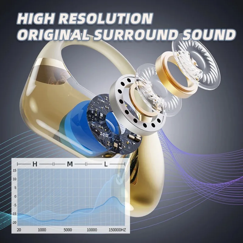 Original TWS Silicone in Ear H - Sports Earphone Hook review and price